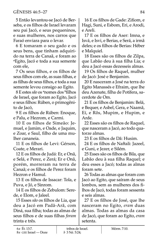 5 Então levantou-se Jacó de Ber-
seba, e os ﬁlhos de Israel levaram
seu pai Jacó, e seus pequeninos,
e suas mulheres, nos carros que
Faraó enviara para o levar.
6 E tomaram o seu gado e os
seus bens, que tinham adquiri-
do na terra de Canaã, e foram ao
a
Egito, Jacó e toda a sua semente
com ele,
7 Os seus ﬁlhos, e os ﬁlhos de
seus ﬁlhos com ele, as suas ﬁlhas, e
as ﬁlhas de seus ﬁlhos, e toda a sua
semente levou consigo ao Egito.
8 E estes são os a
nomes dos b
ﬁlhos
de Israel, que foram ao Egito, Jacó
e seus ﬁlhos: Rúben, o primogêni-
to de Jacó,
9 E os ﬁlhos de Rúben: Enoque,
e Palu, e Hezrom, e Carmi.
10 E os filhos de Simeão: Je-
muel, e Jamim, e Oade, e Jaquim,
e Zoar, e Saul, ﬁlho de uma mu-
lher cananeia.
11 E os ﬁlhos de Levi: Gérson,
Coate, e Merari.
12 E os ﬁlhos de Judá: Er, e Onã,
e Selá, e Perez, e Zerá; Er e Onã,
porém, morreram na terra de
Canaã; e os ﬁlhos de Perez foram
Hezron e Hamul.
13 E os ﬁlhos de Issacar: Tola, e
Puva, e Jó, e Sinrom.
14 E os ﬁlhos de Zebulom: Sere-
de, e Elom, e Jaleel.
15 Esses são os ﬁlhos de Lia, que
deu a Jacó em Padã-Arã, com
Diná, sua ﬁlha; todas as almas de
seus ﬁlhos e de suas ﬁlhas foram
trinta e três.
16 E os ﬁlhos de Gade: Ziﬁom, e
Hagi, Suni, e Esbom, Eri, e Arodi,
e Areli.
17 E os ﬁlhos de Aser: Imna, e
Isvá, e Isvi, e Berias, e Será, a irmã
deles; e os ﬁlhos de Berias: Héber
e Malquiel.
18 Esses são os ﬁlhos de Zilpa,
que Labão deu à sua ﬁlha Lia; e
deu a Jacó essas dezesseis almas.
19 Os ﬁlhos de Raquel, mulher
de Jacó: José e Benjamim.
20 E nasceram a José na terra do
Egito Manassés e Efraim, que lhe
deu Azenate, ﬁlha de Potífera, sa-
cerdote de Om.
21 E os ﬁlhos de Benjamim: Belá,
e Bequer, e Asbel, Gera, e Naamã,
Eí, e Rôs, Mupim, e Hupim, e
Arde.
22 Esses são os ﬁlhos de Raquel,
que nasceram a Jacó, ao todo qua-
torze almas.
23 E os ﬁlhos de Dã: Husim.
24 E os ﬁlhos de Naftali: Jazeel,
e Guni, e Jezer, e Silém.
25 Esses são os ﬁlhos de Bila, que
Labão deu à sua ﬁlha Raquel; e
deu esses a Jacó; todas as almas
foram sete.
26 Todas as almas que foram com
Jacó ao Egito, que saíram de seus
lombos, sem as mulheres dos ﬁ-
lhos de Jacó, todas foram sessenta
e seis almas.
27 E os ﬁlhos de José, que lhe
nasceram no Egito, eram duas
almas. Todas as almas da casa
de Jacó, que foram ao Egito, eram
setenta.
6a Ét. 13:7.
8a GEE Israel — Doze
tribos de Israel.
b 3 Né. 5:24;
Mórm. 7:10.
84
GÊNESIS 46:5–27
 