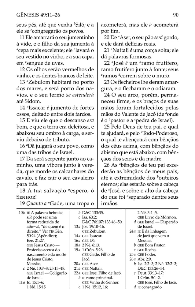 seus pés, até que venha b
Siló; e a
ele se c
congregarão os povos.
11 Ele amarrará o seu jumentinho
à vide, e o ﬁlho da sua jumenta à
a
cepa mais excelente; ele b
lavará o
seu vestido no vinho, e a sua capa,
em c
sangue de uvas.
12 Os olhos serão vermelhos de
vinho, e os dentes brancos de leite.
13 a
Zebulom habitará no porto
dos mares, e será porto dos na-
vios, e o seu termo se estenderá
até Sidom.
14 a
Issacar é jumento de fortes
ossos, deitado entre dois fardos.
15 E viu ele que o descanso era
bom, e que a terra era deleitosa, e
abaixou seu ombro à carga, e ser-
viu debaixo de tributo.
16 a
Dã julgará o seu povo, como
uma das tribos de Israel.
17 Dã será serpente junto ao ca-
minho, uma víbora junto à vere-
da, que morde os calcanhares do
cavalo, e faz cair o seu cavaleiro
para trás.
18 A tua salvação a
espero, ó
SENHOR!
19 Quanto a a
Gade, uma tropa o
acometerá, mas ele a acometerá
por ﬁm.
20 De a
Aser, o seu pão será gordo,
e ele dará delícias reais.
21 a
Naftali é uma corça solta; ele
dá palavras formosas.
22 a
José é um b
ramo frutífero,
ramo frutífero junto à fonte; seus
c
ramos d
correm sobre o muro.
23 Os ﬂecheiros lhe deram amar-
gura, e o ﬂecharam e o odiaram.
24 O seu arco, porém, perma-
neceu ﬁrme, e os braços de suas
mãos foram fortalecidos pelas
mãos do Valente de Jacó (de a
onde
é o b
pastor e a c
pedra de Israel).
25 Pelo Deus de teu pai, o qual
te ajudará, e pelo a
Todo-Poderoso,
o qual te abençoará com bênçãos
dos céus acima, com bênçãos do
abismo que está abaixo, com bên-
çãos dos seios e da madre.
26 As a
bênçãos de teu pai exce-
derão as bênçãos de meus pais,
até a extremidade dos b
outeiros
eternos; elas estarão sobre a cabeça
de c
José, e sobre o alto da cabeça
do que foi d
separado dentre seus
irmãos.
10b IE A palavra hebraica
siló pode ser uma
forma reduzida de
asher-ló, “de quem é o
direito.” Ver TJS Gên.
50:24 (Apêndice);
Eze. 21:27.
GEE Jesus Cristo —
Profecias acerca do
nascimento e da morte
de Jesus Cristo;
Messias.
c 2 Né. 10:7–8; 25:15–18.
GEE Israel — Coligação
de Israel.
11a Jo. 15:1–6;
1 Né. 15:15.
b D&C 133:35.
c Isa. 63:2;
D&C 76:107; 133:46–50.
13a Jos. 19:10–16.
GEE Zebulom.
14a GEE Issacar.
16a GEE Dã.
18a 2 Né. 6:13.
19a 1 Crôn. 5:26.
GEE Gade, Filho de
Jacó.
20a GEE Aser.
21a GEE Naftali.
22a GEE José, Filho de Jacó.
b IE ramo principal.
GEE Vinha do Senhor.
c 1 Né. 15:12, 16;
2 Né. 3:4–5.
GEE Livro de Mórmon.
d GEE Israel — Dispersão
de Israel.
24a IE É da linhagem
de Jacó que vem o
Messias.
b GEE Bom Pastor.
c GEE Rocha.
25a GEE Poder.
26a Abr. 2:9.
b Isa. 2:2–3; 2 Né. 12:2–3;
D&C 133:26–34.
c Deut. 33:13–17;
1 Crôn. 5:1–2.
GEE José, Filho de Jacó.
d IE consagrado.
90
GÊNESIS 49:11–26
 