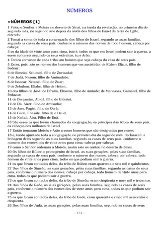 NÚMEROS 
»NÚMEROS [1] 
1 Falou o Senhor a Moisés no deserto de Sinai, na tenda da revelação, no primeiro dia do 
segundo mês, no segundo ano depois da saída dos filhos de Israel da terra do Egito, 
dizendo: 
2 Tomai a soma de toda a congregação dos filhos de Israel, segundo as suas famílias, 
segundo as casas de seus pais, conforme o número dos nomes de todo homem, cabeça por 
cabeça; 
3 os da idade de vinte anos para cima, isto é, todos os que em Israel podem sair à guerra, a 
esses contareis segundo os seus exércitos, tu e Arão. 
4 Estará convosco de cada tribo um homem que seja cabeça da casa de seus pais. 
5 Estes, pois, são os nomes dos homens que vos assistirão: de Rúben Elizur, filho de 
Sedeur; 
6 de Simeão, Selumiel, filho de Zurisadai; 
7 de Judá, Nasom, filho de Aminadabe; 
8 de Issacar, Netanel, filho de Zuar; 
9 de Zebulom, Eliabe, filho de Helom; 
10 dos filhos de José: de Efraim, Elisama, filho de Amiúde; de Manassés, Gamaliel, filho de 
Pedazur; 
11 de Benjamim, Abidã, filho de Gideôni; 
12 de Dã, Aizer, filho de Amisadai; 
13 de Aser, Pagiel, filho de Ocrã; 
14 de Gade, Eliasafe, filho de o Deuel; 
15 de Naftali, Airá, Filho de Enã. 
16 São esses os que foram chamados da congregação, os príncipes das tribos de seus pais, 
os cabeças dos milhares de Israel. 
17 Então tomaram Moisés e Arão a esses homens que são designados por nome; 
18 e, tendo ajuntado toda a congregação no primeiro dia do segundo mês, declararam a 
linhagem deles segundo as suas famílias, segundo as casas de seus pais, conforme o 
número dos nomes dos de vinte anos para cima, cabeça por cabeça; 
19 como o Senhor ordenara a Moisés, assim este os contou no deserto de Sinai. 
20 Os filhos de Rúben o primogênito de Israel, as suas gerações, pelas suas famílias, 
segundo as casas de seus pais, conforme o número dos nomes, cabeça por cabeça, todo 
homem de vinte anos para cima, todos os que podiam sair à guerra, 
21 os que foram contados deles, da tribo de Rúben eram quarenta e seis mil e quinhentos. 
22 Dos filhos de Simeão, as suas gerações, pelas suas famílias, segundo as casas de seus 
pais, conforme o número dos nomes, cabeça por cabeça, todo homem de vinte anos para 
cima, todos os que podiam sair à guerra, 
23 os que foram contados deles, da tribo de Simeão, eram cinqüenta e nove mil e trezentos. 
24 Dos filhos de Gade, as suas gerações, pelas suas famílias, segundo as casas de seus 
pais, conforme o número dos nomes dos de vinte anos para cima, todos os que podiam sair 
a guerra, 
25 os que foram contados deles, da tribo de Gade, eram quarenta e cinco mil seiscentos e 
cinqüenta. 
26 Dos filhos de Judá, as suas gerações, pelas suas famílias, segundo as casas de seus 
- 151 - 
 