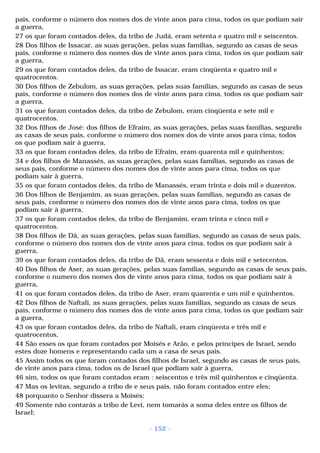 pais, conforme o número dos nomes dos de vinte anos para cima, todos os que podiam sair 
a guerra, 
27 os que foram contados deles, da tribo de Judá, eram setenta e quatro mil e seiscentos. 
28 Dos filhos de Issacar, as suas gerações, pelas suas famílias, segundo as casas de seus 
pais, conforme o número dos nomes dos de vinte anos para cima, todos os que podiam sair 
a guerra, 
29 os que foram contados deles, da tribo de Issacar, eram cinqüenta e quatro mil e 
quatrocentos. 
30 Dos filhos de Zebulom, as suas gerações, pelas suas famílias, segundo as casas de seus 
pais, conforme o número dos nomes dos de vinte anos para cima, todos os que podiam sair 
a guerra, 
31 os que foram contados deles, da tribo de Zebulom, eram cinqüenta e sete mil e 
quatrocentos. 
32 Dos filhos de José: dos filhos de Efraim, as suas gerações, pelas suas famílias, segundo 
as casas de seus pais, conforme o número dos nomes dos de vinte anos para cima, todos 
os que podiam sair à guerra, 
33 os que foram contados deles, da tribo de Efraim, eram quarenta mil e quinhentos; 
34 e dos filhos de Manassés, as suas gerações, pelas suas famílias, segundo as casas de 
seus pais, conforme o número dos nomes dos de vinte anos para cima, todos os que 
podiam sair à guerra, 
35 os que foram contados deles, da tribo de Manassés, eram trinta e dois mil e duzentos. 
36 Dos filhos de Benjamim, as suas gerações, pelas suas famílias, segundo as casas de 
seus pais, conforme o número dos nomes dos de vinte anos para cima, todos os que 
podiam sair à guerra, 
37 os que foram contados deles, da tribo de Benjamim, eram trinta e cinco mil e 
quatrocentos. 
38 Dos filhos de Dã, as suas gerações, pelas suas famílias, segundo as casas de seus pais, 
conforme o número dos nomes dos de vinte anos para cima, todos os que podiam sair à 
guerra, 
39 os que foram contados deles, da tribo de Dã, eram sessenta e dois mil e setecentos. 
40 Dos filhos de Aser, as suas gerações, pelas suas famílias, segundo as casas de seus pais, 
conforme o numero dos nomes dos de vinte anos para cima, todos os que podiam sair à 
guerra, 
41 os que foram contados deles, da tribo de Aser, eram quarenta e um mil e quinhentos. 
42 Dos filhos de Naftali, as suas gerações, pelas suas famílias, segundo as casas de seus 
pais, conforme o número dos nomes dos de vinte anos para cima, todos os que podiam sair 
a guerra, 
43 os que foram contados deles, da tribo de Naftali, eram cinqüenta e três mil e 
quatrocentos, 
44 São esses os que foram contados por Moisés e Arão, e pelos príncipes de Israel, sendo 
estes doze homens e representando cada um a casa de seus pais. 
45 Assim todos os que foram contados dos filhos de Israel, segundo as casas de seus pais, 
de vinte anos para cima, todos os de Israel que podiam sair à guerra, 
46 sim, todos os que foram contados eram : seiscentos e três mil quinhentos e cinqüenta. 
47 Mas os levitas, segundo a tribo de e seus pais, não foram contados entre eles; 
48 porquanto o Senhor dissera a Moisés: 
49 Somente não contarás a tribo de Levi, nem tomarás a soma deles entre os filhos de 
Israel; 
- 152 - 
 