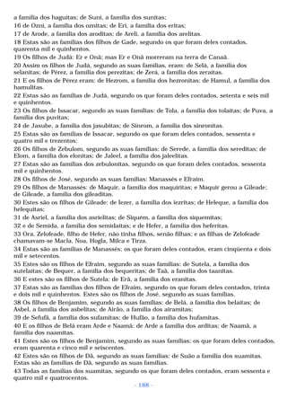 a família dos haguitas; de Suni, a família dos sunitas; 
16 de Ozni, a família dos oznitas; de Eri, a família dos eritas; 
17 de Arode, a família dos aroditas; de Areli, a família dos arelitas. 
18 Estas são as famílias dos filhos de Gade, segundo os que foram deles contados, 
quarenta mil e quinhentos. 
19 Os filhos de Judá: Er e Onã; mas Er e Onã morreram na terra de Canaã. 
20 Assim os filhos de Judá, segundo as suas famílias, eram: de Selá, a família dos 
selanitas; de Pérez, a família dos perezitas; de Zerá, a família dos zeraítas. 
21 E os filhos de Pérez eram: de Hezrom, a família dos hezronitas; de Hamul, a família dos 
hamulitas. 
22 Estas são as famílias de Judá, segundo os que foram deles contados, setenta e seis mil 
e quinhentos. 
23 Os filhos de Issacar, segundo as suas famílias: de Tola, a família dos tolaítas; de Puva, a 
família dos puvitas; 
24 de Jasube, a família dos jasubitas; de Sinrom, a família dos sinronitas. 
25 Estas são as famílias de Issacar, segundo os que foram deles contados, sessenta e 
quatro mil e trezentos: 
26 Os filhos de Zebulom, segundo as suas famílias: de Serede, a família dos sereditas; de 
Elom, a família dos elonitas; de Jaleel, a família dos jaleelitas. 
27 Estas são as famílias dos zebulonitas, segundo os que foram deles contados, sessenta 
mil e quinhentos. 
28 Os filhos de José, segundo as suas famílias: Manassés e Efraim. 
29 Os filhos de Manassés: de Maquir, a família dos maquiritas; e Maquir gerou a Gileade; 
de Gileade, a família dos gileaditas. 
30 Estes são os filhos de Gileade: de Iezer, a família dos iezritas; de Heleque, a família dos 
helequitas; 
31 de Asriel, a família dos asrielitas; de Siquém, a família dos siquemitas; 
32 e de Semida, a família dos semidaítas; e de Hefer, a família dos heferitas. 
33 Ora, Zelofeade, filho de Hefer, não tinha filhos, senão filhas; e as filhas de Zelofeade 
chamavam-se Macla, Noa, Hogla, Milca e Tirza. 
34 Estas são as famílias de Manassés; os que foram deles contados, eram cinqüenta e dois 
mil e setecentos. 
35 Estes são os filhos de Efraim, segundo as suas famílias: de Sutela, a família dos 
sutelaítas; de Bequer, a família dos bequeritas; de Taã, a família dos taanitas. 
36 E estes são os filhos de Sutela: de Erã, a família dos eranitas. 
37 Estas são as famílias dos filhos de Efraim, segundo os que foram deles contados, trinta 
e dois mil e quinhentos. Estes são os filhos de José, segundo as suas famílias. 
38 Os filhos de Benjamim, segundo as suas famílias: de Belá, a família dos belaítas; de 
Asbel, a família dos asbelitas; de Airão, a família dos airamitas; 
39 de Sefufã, a família dos sufamitas; de Hufão, a família dos hufamitas. 
40 E os filhos de Belá eram Arde e Naamã: de Arde a família dos arditas; de Naamã, a 
família dos naamitas. 
41 Estes são os filhos de Benjamim, segundo as suas famílias; os que foram deles contados, 
eram quarenta e cinco mil e seiscentos. 
42 Estes são os filhos de Dã, segundo as suas famílias: de Suão a família dos suamitas. 
Estas são as famílias de Dã, segundo as suas famílias. 
43 Todas as famílias dos suamitas, segundo os que foram deles contados, eram sessenta e 
quatro mil e quatrocentos. 
- 188 - 
 