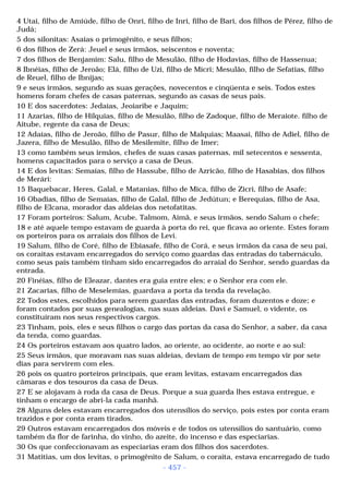 Biblia sagrada (port br)