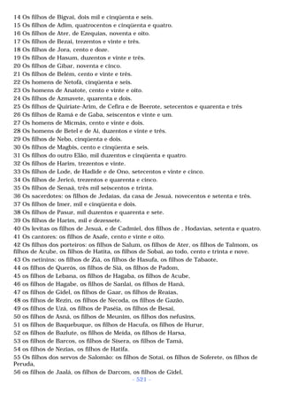 Biblia sagrada (port br)