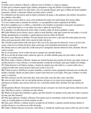 arraial.
2. Então o povo clamou a Moisés, e Moisés orou ao Senhor, e o fogo se apagou.
3. Pelo que se chamou aquele lugar Taberá, porquanto o fogo do Senhor se acendera entre eles.
4. Ora, o vulgo que estava no meio deles veio a ter grande desejo; pelo que os filhos de Israel também
tornaram a chorar, e disseram: Quem nos dará carne a comer?
5. Lembramo-nos dos peixes que no Egito comíamos de graça, e dos pepinos, dos melões, dos porros,
das cebolas e dos alhos.
6. Mas agora a nossa alma se seca; coisa nenhuma há senão este maná diante dos nossos olhos.
7. E era o maná como a semente do coentro, e a sua aparência como a aparência de bdélio.
8. O povo espalhava-se e o colhia, e, triturando-o em moinhos ou pisando-o num gral, em panelas o
cozia, e dele fazia bolos; e o seu sabor era como o sabor de azeite fresco.
9. E, quando o orvalho descia de noite sobre o arraial, sobre ele descia também o maná.
10. Então Moisés ouviu chorar o povo, todas as suas famílias, cada qual à porta da sua tenda; e a ira do
Senhor grandemente se acendeu; e aquilo pareceu mal aos olhos de Moisés.
11. Disse, pois, Moisés ao Senhor: Por que fizeste mal a teu servo, e por que não achei graça aos teus
olhos, pois que puseste sobre mim o peso de todo este povo.
12. Concebi eu porventura todo este povo? dei-o eu à luz, para que me dissesses: Leva-o ao teu colo,
como a ama leva a criança de peito, para a terra que com juramento prometeste a seus pais?
13. Donde teria eu carne para dar a todo este povo? porquanto choram diante de mim, dizendo: Dá-nos
carne a comer.
14. Eu só não posso: levar a todo este povo, porque me é pesado demais.
15. Se tu me hás de tratar assim, mata-me, peço-te, se tenho achado graça aos teus olhos; e não me
deixes ver a minha miséria.
16. Disse então o Senhor a Moisés: Ajunta-me setenta homens dos anciãos de Israel, que sabes serem os
anciãos do povo e seus oficiais; e os trarás perante a tenda da revelação, para que estejam ali contigo.
17. Então descerei e ali falarei contigo, e tirarei do espírito que está sobre ti, e o porei sobre eles; e
contigo levarão eles o peso do povo para que tu não o leves só.
18. E dirás ao povo: Santificai-vos para amanhã, e comereis carne; porquanto chorastes aos ouvidos do
Senhor, dizendo: Quem nos dará carne a comer? pois bem nos ia no Egito. Pelo que o Senhor vos dará
carne, e comereis.
19. Não comereis um dia, nem dois dias, nem cinco dias, nem dez dias, nem vinte dias;
20. mas um mês inteiro, até vos sair pelas narinas, até que se vos torne coisa nojenta; porquanto
rejeitastes ao Senhor, que está no meio de vós, e chorastes diante dele, dizendo: Por que saímos do
Egito?
21. Respondeu Moisés: Seiscentos mil homens de pé é este povo no meio do qual estou; todavia tu tens
dito: Dar-lhes-ei carne, e comerão um mês inteiro.
22. Matar-se-ão para eles rebanhos e gados, que lhes bastem? ou ajuntar-se-ão, para eles todos os peixes
do mar, que lhes bastem?
23. Pelo que replicou o Senhor a Moisés: Porventura tem-se encurtado a mão do Senhor? agora mesmo
verás se a minha palavra se há de cumprir ou não.
24. Saiu, pois, Moisés, e relatou ao povo as palavras do Senhor; e ajuntou setenta homens dentre os
anciãos do povo e os colocou ao redor da tenda.
25. Então o Senhor desceu: na nuvem, e lhe falou; e, tirando do espírito que estava sobre ele, pô-lo sobre
 