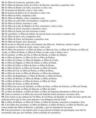 24. Os filhos de Azmavete, quarenta e dois.
25. Os filhos de Quiriate-Arim, de Cefira e de Beerote, setecentos e quarenta e três
26. Os filhos de Ramá e de Gaba, seiscentos e vinte e um.
27. Os homens de Micmás, cento e vinte e dois.
28. Os homens de Betel e de Ai, duzentos e vinte e três.
29. Os filhos de Nebo, cinqüenta e dois.
30. Os filhos de Magbis, cento e cinqüenta e seis.
31. Os filhos do outro Elão, mil duzentos e cinqüenta e quatro.
32. Os filhos de Harim, trezentos e vinte.
33. Os filhos de Lode, de Hadide e de Ono, setecentos e vinte e cinco.
34. Os filhos de Jericó, trezentos e quarenta e cinco.
35. Os filhos de Senaá, três mil seiscentos e trinta.
36. Os sacerdotes: os filhos de Jedaías, da casa de Jesuá, novecentos e setenta e três.
37. Os filhos de Imer, mil e cinqüenta e dois.
38. Os filhos de Pasur, mil duzentos e quarenta e sete.
39. Os filhos de Harim, mil e dezessete.
40. Os levitas os filhos de Jesuá, e de Cadmiel, dos filhos de , Hodavias, setenta e quatro.
41. Os cantores: os filhos de Asafe, cento e vinte e oito.
42. Os filhos dos porteiros: os filhos de Salum, os filhos de Ater, os filhos de Talmom, os filhos de
Acube, os filhos de Hatita, os filhos de Sobai, ao todo, cento e trinta e nove.
43. Os netinins: os filhos de Ziá, os filhos de Hasufa, os filhos de Tabaote,
44. os filhos de Querós, os filhos de Siá, os filhos de Padom,
45. os filhos de Lebana, os filhos de Hagaba, os filhos de Acube,
46. os filhos de Hagabe, os filhos de Sanlai, os filhos de Hanã,
47. os filhos de Gidel, os filhos de Gaar, os filhos de Reaías,
48. os filhos de Rezin, os filhos de Necoda, os filhos de Gazão,
49. os filhos de Uzá, os filhos de Paséia, os filhos de Besai,
50. os filhos de Asná, os filhos de Meunim, os filhos dos nefusins,
51. os filhos de Baquebuque, os filhos de Hacufa, os filhos de Hurur,
52. os filhos de Bazlute, os filhos de Meída, os filhos de Harsa,
53. os filhos de Barcos, os filhos de Sísera, os filhos de Tamá,
54. os filhos de Nezias, os filhos de Hatifa.
55. Os filhos dos servos de Salomão: os filhos de Sotai, os filhos de Soferete, os filhos de Peruda,
56. os filhos de Jaalá, os filhos de Darcom, os filhos de Gidel,
57. os filhos de Sefatias, os filhos de Hatil, os filhos de Poquerete-Hazebaim os filhos de Ami.
58. Todos os netinins e os filhos dos servos de Salomão foram trezentos e noventa e dois.
59. Estes foram os que subiram de Tel-Mela, de Tel-Harsa, de Querube, de Adã e de Imer; porém não
puderam provar que as suas casas paternas e sua linhagem eram de Israel:
60. os filhos de Delaías, os filhos de Tobias, os filhos de Necoda, seiscentos e cinqüenta e dois.
61. E dos filhos dos sacerdotes: os filhos de Habaías, os filhos de Hacoz, os filhos de Barzilai, que
tomou mulher das filhas de Barzilai, o gileadita, e que foi chamado do seu nome.
62. Estes procuraram o seu registro entre os que estavam arrolados nas genealogias, mas não foi
encontrado; pelo que, por imundos, foram excluídos do sacerdócio;
 