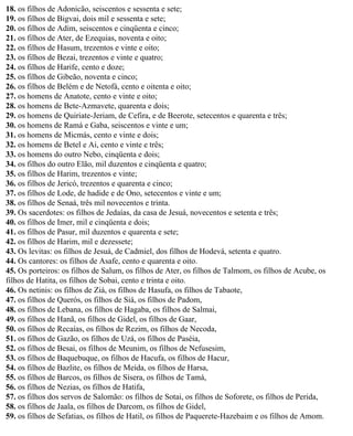 18. os filhos de Adonicão, seiscentos e sessenta e sete;
19. os filhos de Bigvai, dois mil e sessenta e sete;
20. os filhos de Adim, seiscentos e cinqüenta e cinco;
21. os filhos de Ater, de Ezequias, noventa e oito;
22. os filhos de Hasum, trezentos e vinte e oito;
23. os filhos de Bezai, trezentos e vinte e quatro;
24. os filhos de Harife, cento e doze;
25. os filhos de Gibeão, noventa e cinco;
26. os filhos de Belém e de Netofá, cento e oitenta e oito;
27. os homens de Anatote, cento e vinte e oito;
28. os homens de Bete-Azmavete, quarenta e dois;
29. os homens de Quiriate-Jeriam, de Cefira, e de Beerote, setecentos e quarenta e três;
30. os homens de Ramá e Gaba, seiscentos e vinte e um;
31. os homens de Micmás, cento e vinte e dois;
32. os homens de Betel e Ai, cento e vinte e três;
33. os homens do outro Nebo, cinqüenta e dois;
34. os filhos do outro Elão, mil duzentos e cinqüenta e quatro;
35. os filhos de Harim, trezentos e vinte;
36. os filhos de Jericó, trezentos e quarenta e cinco;
37. os filhos de Lode, de hadide e de Ono, setecentos e vinte e um;
38. os filhos de Senaá, três mil novecentos e trinta.
39. Os sacerdotes: os filhos de Jedaías, da casa de Jesuá, novecentos e setenta e três;
40. os filhos de Imer, mil e cinqüenta e dois;
41. os filhos de Pasur, mil duzentos e quarenta e sete;
42. os filhos de Harim, mil e dezessete;
43. Os levitas: os filhos de Jesuá, de Cadmiel, dos filhos de Hodevá, setenta e quatro.
44. Os cantores: os filhos de Asafe, cento e quarenta e oito.
45. Os porteiros: os filhos de Salum, os filhos de Ater, os filhos de Talmom, os filhos de Acube, os
filhos de Hatita, os filhos de Sobai, cento e trinta e oito.
46. Os netinis: os filhos de Ziá, os filhos de Hasufa, os filhos de Tabaote,
47. os filhos de Querós, os filhos de Siá, os filhos de Padom,
48. os filhos de Lebana, os filhos de Hagaba, os filhos de Salmai,
49. os filhos de Hanã, os filhos de Gidel, os filhos de Gaar,
50. os filhos de Recaías, os filhos de Rezim, os filhos de Necoda,
51. os filhos de Gazão, os filhos de Uzá, os filhos de Paséia,
52. os filhos de Besai, os filhos de Meunim, os filhos de Nefusesim,
53. os filhos de Baquebuque, os filhos de Hacufa, os filhos de Hacur,
54. os filhos de Bazlite, os filhos de Meída, os filhos de Harsa,
55. os filhos de Barcos, os filhos de Sísera, os filhos de Tamá,
56. os filhos de Nezias, os filhos de Hatifa,
57. os filhos dos servos de Salomão: os filhos de Sotai, os filhos de Soforete, os filhos de Perida,
58. os filhos de Jaala, os filhos de Darcom, os filhos de Gidel,
59. os filhos de Sefatias, os filhos de Hatil, os filhos de Paquerete-Hazebaim e os filhos de Amom.
 