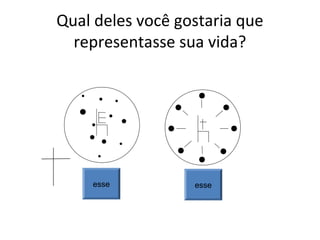 Qual deles você gostaria que
representasse sua vida?
esse esse
 
