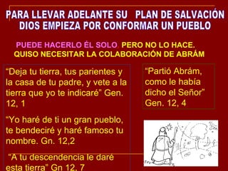 PARA LLEVAR ADELANTE SU  PLAN DE SALVACIÓN DIOS EMPIEZA POR CONFORMAR UN PUEBLO PUEDE HACERLO ÉL SOLO ,  PERO NO LO HACE. QUISO NECESITAR LA COLABORACIÓN DE ABRÁM “ Deja tu tierra, tus parientes y la casa de tu padre, y vete a la tierra que yo te indicaré” Gen. 12, 1 “ Yo haré de ti un gran pueblo, te bendeciré y haré famoso tu nombre. Gn. 12,2 “ A tu descendencia le daré esta tierra” Gn 12, 7 “ Partió Abrám, como le había dicho el Señor” Gen. 12, 4 