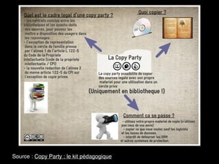 Source : Copy Party : le kit pédagogique
 