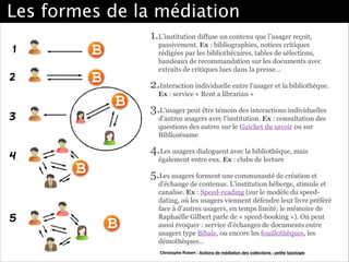 Les formes de la médiation
1.L’institution diffuse un contenu que l’usager reçoit,
passivement. Ex : bibliographies, notices critiques
rédigées par les bibliothécaires, tables de sélections,
bandeaux de recommandation sur les documents avec
extraits de critiques lues dans la presse… 
2.Interaction individuelle entre l’usager et la bibliothèque.
Ex : service « Rent a librarian » 
3.L’usager peut être témoin des interactions individuelles
d’autres usagers avec l’institution. Ex : consultation des
questions des autres sur le Guichet du savoir ou sur
Bibliosésame 
4.Les usagers dialoguent avec la bibliothèque, mais
également entre eux. Ex : clubs de lecture 
5.Les usagers forment une communauté de création et
d’échange de contenus. L’institution héberge, stimule et
canalise. Ex : Speed-reading (sur le modèle du speed-
dating, où les usagers viennent défendre leur livre préféré
face à d’autres usagers, en temps limité; le mémoire de
Raphaëlle Gilbert parle de « speed-booking »). On peut
aussi évoquer : service d’échanges de documents entre
usagers type Bibale, ou encore les fouillothèques, les
démothèques…
Christophe Robert : Actions de médiation des collections : petite typologie
 