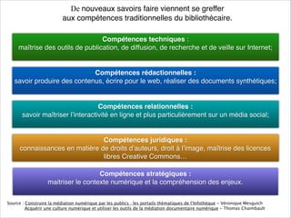 Compétences techniques :
maîtrise des outils de publication, de diffusion, de recherche et de veille sur Internet;
Compétences rédactionnelles :
savoir produire des contenus, écrire pour le web, réaliser des documents synthétiques;
Compétences relationnelles :
savoir maîtriser l’interactivité en ligne et plus particulièrement sur un média social;
Compétences juridiques :
connaissances en matière de droits d’auteurs, droit à l’image, maîtrise des licences
libres Creative Commons…
Compétences stratégiques :
maitriser le contexte numérique et la compréhension des enjeux.
De nouveaux savoirs faire viennent se greffer
aux compétences traditionnelles du bibliothécaire.
Source : Construire la médiation numérique par les publics : les portails thématiques de l’Infothèque - Véronique Mesguich
Acquérir une culture numérique et utiliser les outils de la médiation documentaire numérique - Thomas Chaimbault
 