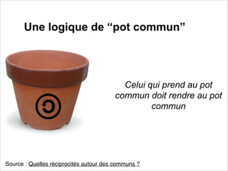 Source : Quelles réciprocités autour des communs ?
 