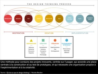Une méthode pour conduire des projets innovants, centrée sur l’usager, qui accorde une place
centrale à la construction et au test de prototypes, et qui nécessite une organisation propice à
l’expérimentation et à la créativité.
Source : Qu’est-ce que le design thinking ? - Nicolas Beudon
 