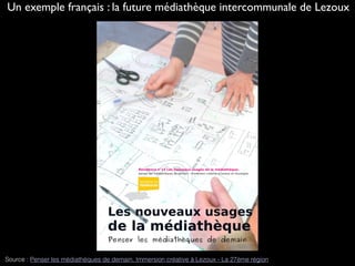Source : Penser les médiathèques de demain. Immersion créative à Lezoux - La 27ème région
Un exemple français : la future médiathèque intercommunale de Lezoux
 