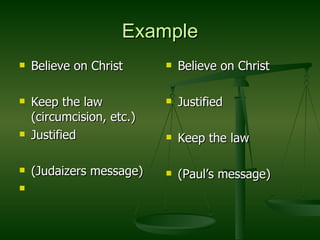 Example Believe on Christ Keep the law (circumcision, etc.) Justified (Judaizers message) Believe on Christ Justified Keep the law (Paul’s message) 