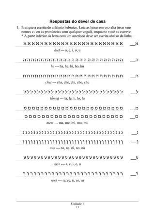 Unidade 1
13
Respostas do dever de casa
1. Pratique a escrita do alfabeto hebraico. Leia as letras em voz alta (usar seus
nomes e / ou as pronúncias com qualquer vogal), enquanto você as escreve.
* A parte inferior da letra com um asterisco deve ser escrita abaixo da linha.
‫א‬ ‫א‬ ‫א‬ ‫א‬ ‫א‬ ‫א‬ ‫א‬ ‫א‬ ‫א‬ ‫א‬ ‫א‬ ‫א‬ ‫א‬ ‫א‬ ‫א‬ ‫א‬ ‫א‬ ‫א‬ ‫א‬ ‫א‬ ‫א‬‫א‬ ‫א‬ ‫א‬ ‫א‬__
álef --- a, e, i, o, u
‫ה‬ ‫ה‬ ‫ה‬ ‫ה‬ ‫ה‬ ‫ה‬ ‫ה‬ ‫ה‬ ‫ה‬ ‫ה‬ ‫ה‬ ‫ה‬ ‫ה‬ ‫ה‬ ‫ה‬ ‫ה‬ ‫ה‬ ‫ה‬ ‫ה‬ ‫ה‬ ‫ה‬ ‫ה‬ ‫ה‬‫ה‬ ‫ה‬ ‫ה‬__
he --- ha, he, hi, ho, hu
‫ח‬ ‫ח‬ ‫ח‬ ‫ח‬ ‫ח‬ ‫ח‬ ‫ח‬ ‫ח‬ ‫ח‬ ‫ח‬ ‫ח‬ ‫ח‬ ‫ח‬ ‫ח‬ ‫ח‬ ‫ח‬ ‫ח‬ ‫ח‬ ‫ח‬ ‫ח‬ ‫ח‬ ‫ח‬ ‫ח‬ ‫ח‬ ‫ח‬ ‫ח‬__
ucho,chi,che,cha, ch---tech
‫ל‬ ‫ל‬ ‫ל‬ ‫ל‬ ‫ל‬ ‫ל‬ ‫ל‬ ‫ל‬ ‫ל‬ ‫ל‬ ‫ל‬ ‫ל‬ ‫ל‬ ‫ל‬ ‫ל‬ ‫ל‬ ‫ל‬ ‫ל‬ ‫ל‬ ‫ל‬ ‫ל‬ ‫ל‬ ‫ל‬ ‫ל‬ ‫ל‬ ‫ל‬ ‫ל‬ ‫ל‬ ‫ל‬ ‫ל‬__
la, le, li, lo, lu---dmeál
‫מ‬ ‫מ‬ ‫מ‬ ‫מ‬ ‫מ‬ ‫מ‬ ‫מ‬ ‫מ‬ ‫מ‬ ‫מ‬ ‫מ‬ ‫מ‬ ‫מ‬ ‫מ‬ ‫מ‬ ‫מ‬ ‫מ‬‫מ‬ ‫מ‬ ‫מ‬ ‫מ‬ ‫מ‬ ‫מ‬ ‫מ‬ ‫מ‬__
‫ם‬ ‫ם‬ ‫ם‬ ‫ם‬ ‫ם‬ ‫ם‬ ‫ם‬ ‫ם‬ ‫ם‬ ‫ם‬ ‫ם‬ ‫ם‬ ‫ם‬ ‫ם‬ ‫ם‬ ‫ם‬ ‫ם‬ ‫ם‬ ‫ם‬ ‫ם‬ ‫ם‬ ‫ם‬ ‫ם‬ ‫ם‬__
mem --- ma, me, mi, mo, mu
‫נ‬ ‫נ‬ ‫נ‬ ‫נ‬ ‫נ‬ ‫נ‬ ‫נ‬ ‫נ‬ ‫נ‬ ‫נ‬ ‫נ‬ ‫נ‬ ‫נ‬ ‫נ‬ ‫נ‬ ‫נ‬ ‫נ‬ ‫נ‬ ‫נ‬ ‫נ‬ ‫נ‬ ‫נ‬ ‫נ‬ ‫נ‬ ‫נ‬ ‫נ‬ ‫נ‬ ‫נ‬ ‫נ‬ ‫נ‬ ‫נ‬ ‫נ‬ ‫נ‬ ‫נ‬ ‫נ‬ ‫נ‬‫נ‬ ‫נ‬__
‫ן‬ ‫ן‬ ‫ן‬ ‫ן‬ ‫ן‬ ‫ן‬ ‫ן‬ ‫ן‬ ‫ן‬ ‫ן‬ ‫ן‬ ‫ן‬ ‫ן‬ ‫ן‬ ‫ן‬ ‫ן‬ ‫ן‬ ‫ן‬ ‫ן‬ ‫ן‬ ‫ן‬ ‫ן‬ ‫ן‬ ‫ן‬ ‫ן‬ ‫ן‬ ‫ן‬ ‫ן‬ ‫ן‬ ‫ן‬ ‫ן‬ ‫ן‬ ‫ן‬ ‫ן‬ ‫ן‬ ‫ן‬ ‫ן‬ ‫ן‬__
nun --- na, ne, ni, no, nu
‫ע‬ ‫ע‬ ‫ע‬ ‫ע‬ ‫ע‬ ‫ע‬ ‫ע‬ ‫ע‬ ‫ע‬ ‫ע‬ ‫ע‬ ‫ע‬ ‫ע‬ ‫ע‬ ‫ע‬ ‫ע‬ ‫ע‬ ‫ע‬ ‫ע‬ ‫ע‬ ‫ע‬ ‫ע‬ ‫ע‬ ‫ע‬ ‫ע‬ ‫ע‬ ‫ע‬ ‫ע‬ ‫ע‬ ‫ע‬__
ayin --- a, e, i, o, u
‫ר‬ ‫ר‬ ‫ר‬ ‫ר‬ ‫ר‬ ‫ר‬ ‫ר‬ ‫ר‬ ‫ר‬ ‫ר‬ ‫ר‬ ‫ר‬ ‫ר‬ ‫ר‬ ‫ר‬ ‫ר‬ ‫ר‬ ‫ר‬ ‫ר‬ ‫ר‬ ‫ר‬ ‫ר‬ ‫ר‬ ‫ר‬ ‫ר‬ ‫ר‬ ‫ר‬ ‫ר‬ ‫ר‬__
resh --- ra, re, ri, ro, ru
 