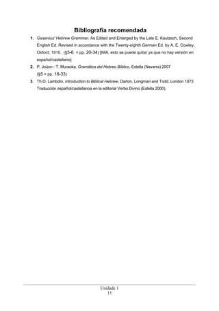 Unidade 1
15
Bibliografia recomendada
1. Gesenius' Hebrew Grammar, As Edited and Enlarged by the Late E. Kautzsch, Second
English Ed. Revised in accordance with the Twenty-eighth German Ed. by A. E. Cowley,
Oxford, 1910. (§5-6 = pp. 20-34) [IMA, esto se puede quitar ya que no hay versión en
español/castellano]
2. P. Joüon - T. Muraoka, Gramática del Hebreo Bíblico, Estella (Navarra) 2007
(§5 = pp. 18-33)
3. Th.O. Lambdin, Introduction to Biblical Hebrew, Darton, Longman and Todd, London 1973
Traducción español/castellanoa en la editorial Verbo Divino (Estella 2000).
 