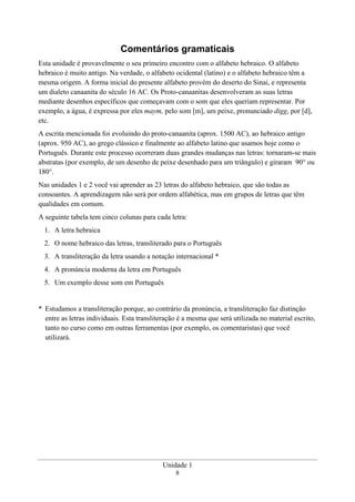 Unidade 1
8
Comentários gramaticais
Esta unidade é provavelmente o seu primeiro encontro com o alfabeto hebraico. O alfabeto
hebraico é muito antigo. Na verdade, o alfabeto ocidental (latino) e o alfabeto hebraico têm a
mesma origem. A forma inicial do presente alfabeto provém do deserto do Sinai, e representa
um dialeto canaanita do século 16 AC. Os Proto-canaanitas desenvolveram as suas letras
mediante desenhos específicos que começavam com o som que eles queriam representar. Por
exemplo, a água, é expressa por eles maym, pelo som [m], um peixe, pronunciado digg, por [d],
etc.
A escrita mencionada foi evoluindo do proto-canaanita (aprox. 1500 AC), ao hebraico antigo
(aprox. 950 AC), ao grego clássico e finalmente ao alfabeto latino que usamos hoje como o
Português. Durante este processo ocorreram duas grandes mudanças nas letras: tornaram-se mais
abstratas (por exemplo, de um desenho de peixe desenhado para um triângulo) e giraram 90° ou
180°.
Nas unidades 1 e 2 você vai aprender as 23 letras do alfabeto hebraico, que são todas as
consoantes. A aprendizagem não será por ordem alfabética, mas em grupos de letras que têm
qualidades em comum.
A seguinte tabela tem cinco colunas para cada letra:
1. A letra hebraica
2. O nome hebraico das letras, transliterado para o Português
3. A transliteração da letra usando a notação internacional *
4. A pronúncia moderna da letra em Português
5. Um exemplo desse som em Português
* Estudamos a transliteração porque, ao contrário da pronúncia, a transliteração faz distinção
entre as letras individuais. Esta transliteração é a mesma que será utilizada no material escrito,
tanto no curso como em outras ferramentas (por exemplo, os comentaristas) que você
utilizará.
 