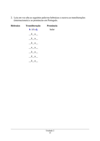 2. Leia em voz alta as seguintes palavras hebraicas e escreva as transliterações
(internacionais) e as pronúncias em Português.
Hebraico Transliteração Pronúncia
h ā l a k halar
__ā__a__
__ā__a__
__ā__a__
__a__a__
__ā__a__
__ā__a__
__ā__a__
Unidade 2
33
 
