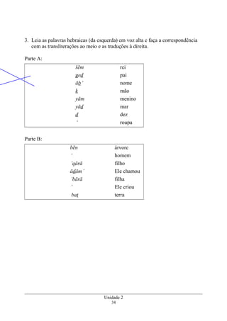 3. Leia as palavras hebraicas (da esquerda) em voz alta e faça a correspondência
com as transliterações ao meio e as traduções à direita.
Parte A:
reišēm
paiged
nome’āb
mãok
meninoyām
maryād
dezd
roupa‘
Parte B:
árvorebēn
homem‘
filhoqārā’
Ele chamou’ādām
filhabārā’
Ele criou’
terrabat
Unidade 2
34
 