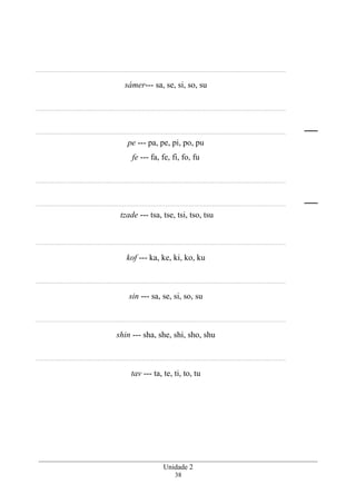 sámer--- sa, se, si, so, su
__
pe --- pa, pe, pi, po, pu
fe --- fa, fe, fi, fo, fu
__
tzade --- tsa, tse, tsi, tso, tsu
kof --- ka, ke, ki, ko, ku
sin --- sa, se, si, so, su
shin --- sha, she, shi, sho, shu
tav --- ta, te, ti, to, tu
Unidade 2
38
 