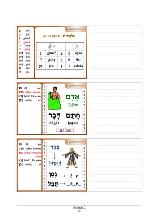Unidade 2
20
 