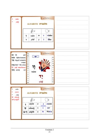 Unidade 2
21
 