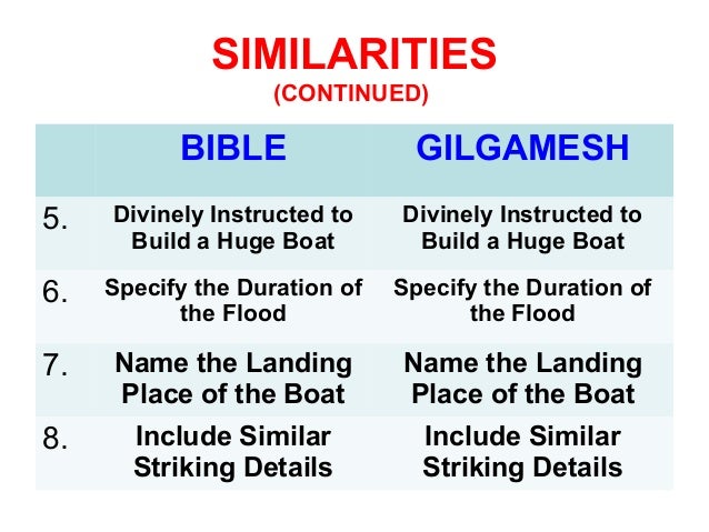 Research paper topics for gilgamesh image