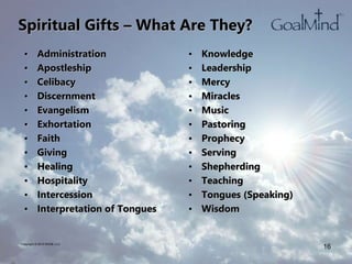 Spiritual Gifts – What Are They?
• Administration
• Apostleship
• Celibacy
• Discernment
• Evangelism
• Exhortation
• Faith
• Giving
• Healing
• Hospitality
• Intercession
• Interpretation of Tongues
Copyright © 2010 WK2B, LLC
16
• Knowledge
• Leadership
• Mercy
• Miracles
• Music
• Pastoring
• Prophecy
• Serving
• Shepherding
• Teaching
• Tongues (Speaking)
• Wisdom
 