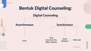 Bentuk Digital Counseling:
Digital Counseling
Asynchronous Synchronous
Audio
(telepon)
Chat
(live chat: WA,
SMS, aplikasi)
Chat Video call
 