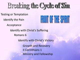 Testing or Temptation
Identify the Pain
Acceptance
Identify with Christ’s Suffering
Romans 6
Identify with Christ’s Victory
Growth and Recovery
II Corinthians 1
Ministry and Fellowship
 