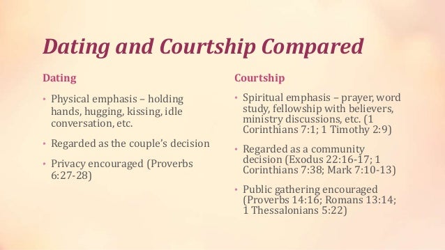 dating vs. biblical courtship