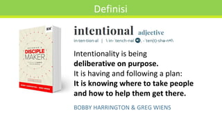 Definisi
Intentionality is being
deliberative on purpose.
It is having and following a plan:
It is knowing where to take people
and how to help them get there.
BOBBY HARRINGTON & GREG WIENS
 