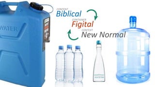 Biblical
Figital
New Normal
CONTENT
CONTAINER
CONTEXT
 