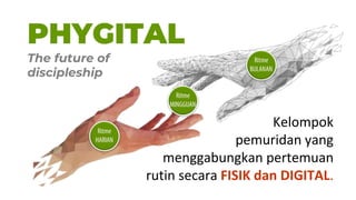 Kelompok
pemuridan yang
menggabungkan pertemuan
rutin secara FISIK dan DIGITAL.
 
