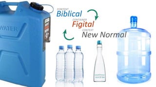 Biblical
Figital
New Normal
CONTENT
CONTAINER
CONTEXT
 