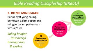 2. RITME MINGGUAN
Bahas ayat yang paling
berkesan dalam sepanjang
minggu dalam pertemuan
virtual/fisik.
Saling belajar
(discovery)
Berbagi doa
& syukur
Bible Reading Discipleship (BReaD)
 