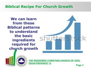 Free Powerpoint Templates
Page 3
Biblical Recipe For Church Growth
THE REDEEMED CHRISTIAN CHURCH OF GOD,
OGUN PROVINCE 15
We can learn
from these
Biblical patterns
to understand
the basic
ingredients
required for
church growth
 