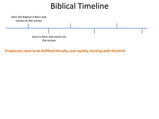 Biblical Timeline
John the Baptist is Born and
comes on the scenes
Prophesies start to be fulfilled literally, and rapidly, starting with His birth
Jesus is born and comes on
the scenes
 
