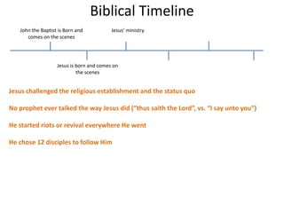 Biblical Timeline
John the Baptist is Born and
comes on the scenes
Jesus challenged the religious establishment and the status quo
No prophet ever talked the way Jesus did (“thus saith the Lord”, vs. “I say unto you”)
He started riots or revival everywhere He went
He chose 12 disciples to follow Him
Jesus is born and comes on
the scenes
Jesus’ ministry
 