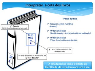 Interpretar a cota dos livros


                                                                                       Passo a passo

                                                                  1º - Procurar ordem numérica
            1º - Assunto                                            (Assunto)
(CDU- Classificação decimal universal)
                                                                  2º - Ordem alfabética
                                                                     (Apelido do autor - três letras iniciais em maiúsculas)
                                         82-93
                                         MAG                      3º - Ordem alfabética
                                          m                          (Título - letra inicial em minúsculas)




                                                                   3º - letra inicial minúscula do
                                                                            título da obra

                        2º - três letras iniciais maiúsculas do
                                    apelido do autor


                                                                 A cota funciona como o bilhete de
                                                              identidade do livro. Cada um tem o seu.
 