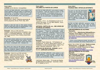 BiblioBeiriz - Serviços de Biblioteca Escolar - AE Campo aberto- Escola E.B. 2,3 de Beiriz atualizado em janeiro 2016 BiblioBeiriz - Serviços de Biblioteca Escolar - AE Campo aberto- Escola E.B. 2,3 de Beiriz
Como referir:
LIVROS (termo técnico: monografias):
Exemplo- um só autor:
MAGALHÃES, Álvaro- Histórias pequenas de
bichos pequenos. 6a ed. Porto: Asa, 2001.
Exemplo- dois ou três autores:
SOARES, Luísa Ducla (coord.) e SIMÕES, Vitor
(ilustr.) - A Antologia Diferente – De Que São
Feitos Os Sonhos. Porto: Editora Areal Edito-
res, 1985.
Exemplo- mais do que três autores:
SANTOS, Maria Alice Moreira dos et al.
(comp.) - Dicionário de provérbios:
adágios, ditados, máximas, aforis-
mos e frases feitas. Porto : Porto
Editora, 2000.
AUTOR (ÚLTIMO APELIDO, nome próprio e res-
tantes apelidos)-Título (em itálico ou sublinhado se
manuscrito). nº da edição (exceto se for a 1ª edi-
ção que não se menciona) . Local de publicação :
Editor, ano de publicação. ISBN.* (facultativo)
Quando a obra tem dois ou três autores devem
referir-se todos pela ordem de apresentação, a não
ser que um deles apareça em evidência.
Como referir:
VOLUMES OU PARTES DE LIVROS
Exemplo:
TOLKIEN, J. R. R. – A irmandade do anel. In O
senhor dos anéis. 13.ª ed. Mem Martins : Euro-
pa-América, 2002. vol. 1.
ARTIGOS, CAPÍTULOS, etc. EM LIVROS DE
OUTRO(S) AUTOR(ES):
Exemplo:
ALMEIDA, Pedro Vieira de – “O Fantástico na
arquitectura”. In SEIXO, Maria Alzira (coord.) – O
Fantástico na arte contemporânea. Lisboa: Fun-
dação Calouste Gulbenkian, 1992. p. 31.
ARTIGOS DE REVISTAS, JORNAIS (termo
técnico: publicações periódicas) :
CANTINHO, Maria João – “O mundo de Sophia
de Mello Breyner Andresen”. Aprender a olhar.
Nº 11 (2004), p.15-17.
AUTOR (ÚLTIMO APELIDO, nome próprio e restan-
tes apelidos) - Título do volume ou parte. In Títu-
lo da monografia. nº da edição (exceto se for a
1ª, que não se menciona). Local de publicação:
Editor, ano de publicação. Localização na mo-
nografia.
AUTOR (ÚLTIMO APELIDO, nome próprio e restan-
tes apelidos) – “Título da contribuição / parte /
volume”. In APELIDO, restantes nomes do autor
ou responsável pela monografia – Título da mo-
nografia. nº da edição (se for a primeira não se
menciona), Local de publicação: Editora, ano de
edição. Páginas em que se encontra o capítulo.
Como referir:
PÁGINAS WEB / SÍTIOS (DA INTERNET)
COM REFERÊNCIA DE AUTORIA:
Exemplos
 PAIVA, Lucília – Referências bibliográficas e
citações: Como fazer? (1996) [em linha*].
[consultado em 07/01/2008]. Disponível em
http://teses.mediateca.pt/apoio/html/mp405/
ref_biblio.htm
 BRAZ, Rui e CRUZ, Mª João- “Serão as aves
dinossauros?” in Naturlink [Em linha].
[consultado 10/09/09]. Disponível em http://
naturlink.sapo.pt/article.aspx?
menuid=2&exmenuid=76&bl=1&cid=9394
SEM REFERÊNCIA DE AUTORIA:
Exemplo
 “Dinossauros” in Wikipé-
dia, a enciclopédia livre.
[Em linha*]. [consultado em
10/ 09/09]. Disponível* em
http://pt.wikipedia.org/wiki/
Dinossauros
AUTOR (ÚLTIMO APELIDO, nome próprio e res-
tantes apelidos) −“Título do artigo”. Título da Publi-
cação. Nº da publicação. Data da publicação. Pági-
nas em que se encontra o artigo.
Tal como no caso das informações
retiradas dos documentos impres-
sos, é necessário registar os dados
que permitam uma identificação/
localização precisas. Por vezes,
algumas páginas e sítios já refe-
rem o modo como pretendem ser
referenciados.
Em obras com mais de três autores, apenas se
refere o nome do primeiro ou daquele que aparece
em maior evidência, seguido de [et.al.] (expressão
latina abreviada de et alli. que significa “e outros“).
No exemplo anterior referiu-se de modo abreviado
o tipo de responsabilidade dos autores: coord.–
coordenação; ilustr.– ilustração. Outros casos inclu-
em: comp.—compilação; trad.– tradução, etc..
* NOTA: os teus professores poderão não exigir que
refiras as expressões [Em linha] e “Disponível em …”
AUTOR (ÚLTIMO APELIDO, primeiros nomes -
Título (a negrito). [Em linha*]. (data, se referi-
da). [Consultado em: dia, mês, ano], Disponível
em*: URL (Uniform Resource Locator).
 