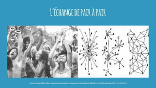 L’échangedepairàpair
journée Savoie-Biblio Mettre en oeuvre des pratiques innovantes en bibliothèque : BiblioBox - jeudi 10 décembre 2015 - CC -BY-NC-SA
 