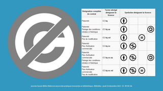 journée Savoie-Biblio Mettre en oeuvre des pratiques innovantes en bibliothèque : BiblioBox - jeudi 10 décembre 2015 - CC -BY-NC-SA
 
