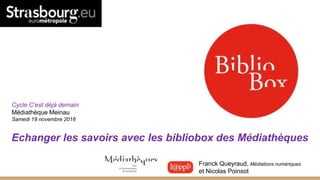 Echanger les savoirs avec les bibliobox des Médiathèques
Franck Queyraud, Médiations numériques
et Nicolas Poinsot
Cycle C’est déjà demain
Médiathèque Meinau
Samedi 19 novembre 2016
 