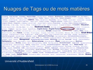 Nuages de Tags ou de mots matières Université d’Huddersfield 