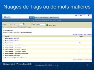 Nuages de Tags ou de mots matières Université d’Huddersfield 
