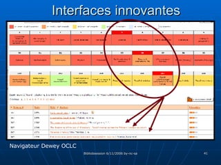Interfaces innovantes Navigateur Dewey OCLC 