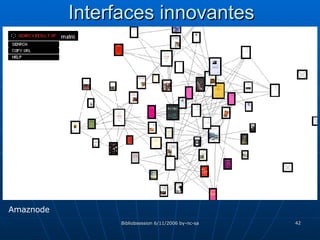 Interfaces innovantes Amaznode 