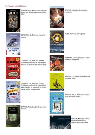 Novidades na biblioteca

                 SEROMENHO, Pedro, 900 histórias         SPARKS, Nicholas, Um homem
                 de um rei : Afonso Henriques 1109-      com sorte
                 2009




                                                         ROTH, Verónica, Divergente
                 SEROMENHO, Pedro, A nascente
                 de tinta




                                                         SABATINI, Marco, Decorar a mesa
                                                         com fruta e vegetais
                 COLLINS, Tim, PINDER Andrew
                 (ilustrador), O diário de um vampiro
                 banana 2 : príncipe da Transilvânia




                                                         MERVEILLE, David, O papagaio de
                                                         monsieur Hulot


                 COLLINS, Tim, PINDER Andrew
                 (ilustrador), O diário de um lombiso-
                 mem banana 3 : vampiros vs lobiso-
                 mens : isto já é muita fruta!


                                                         KINNEY, Jeff, O diário de um bana-
                                                         na 6 : tirem-me daqui!




                 SPARKS, Nicholas, Dei-te o melhor
                 de mim




                                                                 COTTIN, Menena; FARÍA
                                                                 Rosana (ilustradora),
                                                                 O livro negro das cores
 